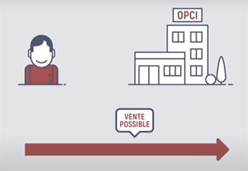 OPCI revente